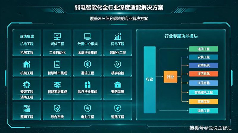 太原软件公司的创新之路：紧跟时代步伐